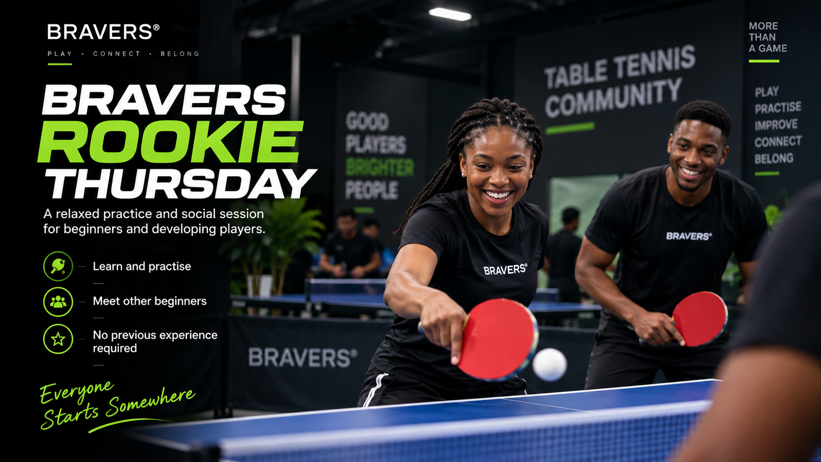 Bravers Rookie Thursday